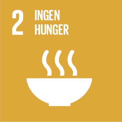 Symbol för mål 2 i Agenda 2030 om att utrota hunger. 